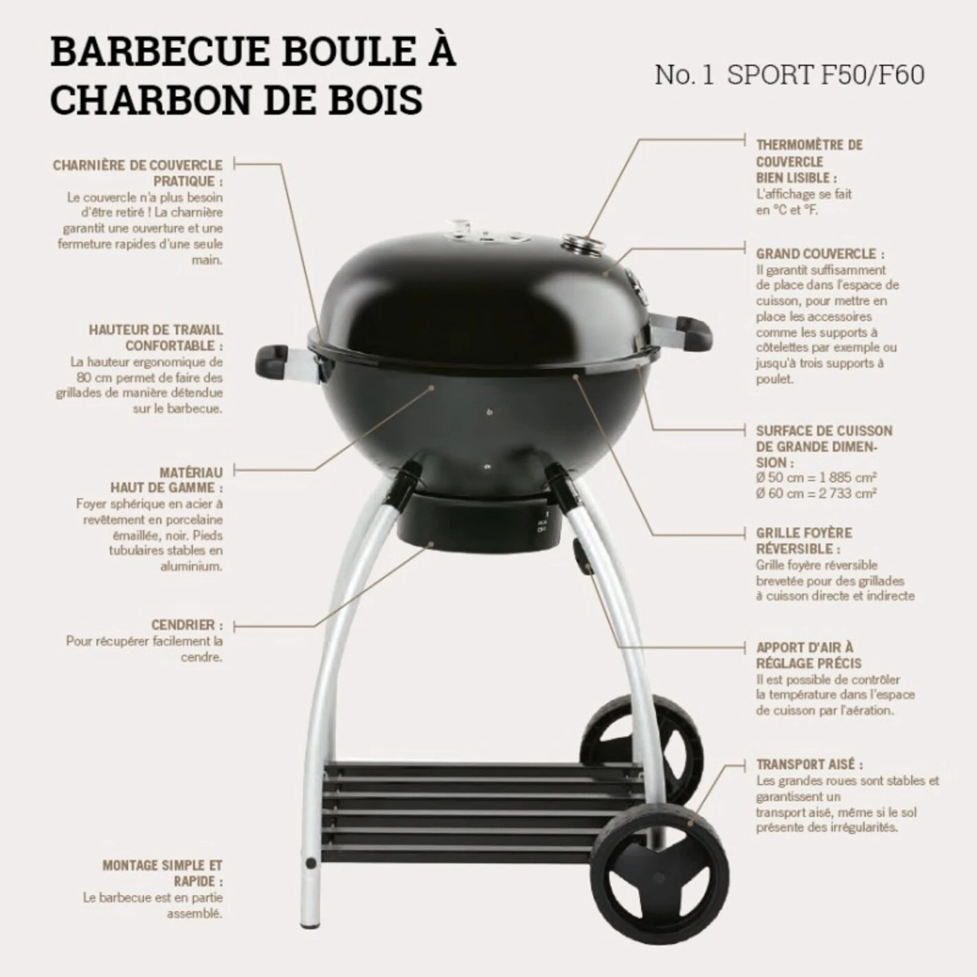 Barbecue Charbon Sport F50 - Rosle* – Image 6